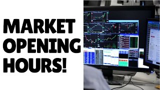 Lesson 11 Market Opening Hours [upl. by Phyl]