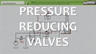 Pressure Reducing Valves Full Lecture [upl. by Nichy714]