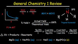 General Chemistry 1 Review Study Guide  IB AP amp College Chem Final Exam [upl. by Rosenblast]