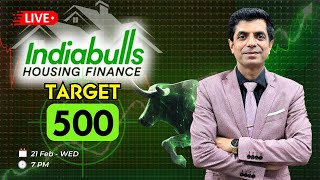 Indiabulls Housing Finance Target 500 I Rakesh Bansal I livestream [upl. by Dnyletak]