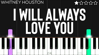 Whitney Houston  I Will Always Love You  EASY Piano Tutorial [upl. by Nodanrb569]