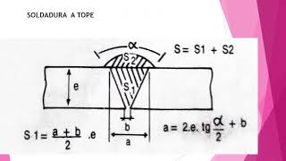 Calculo de Soldaduras 01 [upl. by Zetroc985]