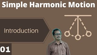 Simple harmonic motion class 11  introduction [upl. by Muffin]