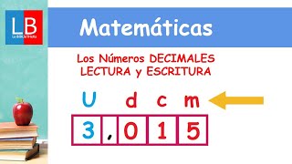 Los Números DECIMALES LECTURA y ESCRITURA ✔👩‍🏫 PRIMARIA [upl. by Ardyaf880]