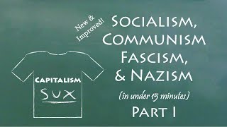 Understand Socialism Communism Fascism amp Nazism in 15 Minutes Part I [upl. by Schonfield]