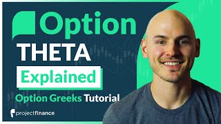 Option Theta Explained Time Decay Visualized With Examples [upl. by Simons]