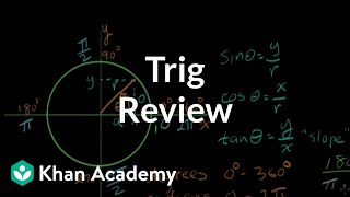 Trigonometry review [upl. by Yrallih479]