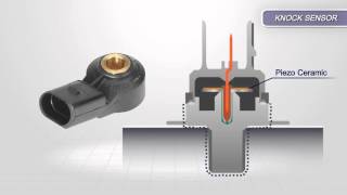 Piezo Electric Sensors Explained [upl. by Yatnuahs]