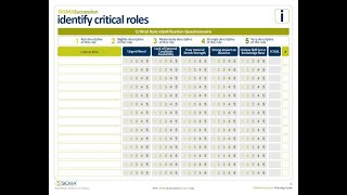 Identifying Critical Roles for Succession Planning [upl. by Base259]