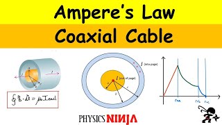 Amperes Law Magnetic Field in a Coaxial Cable [upl. by Amadas]