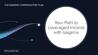 The Isagenix Compensation Plan  Leveraged Income [upl. by Albin]