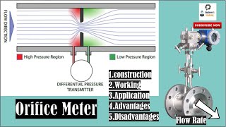 Orifice Meter Construction working Application Advantages amp Disadvantages [upl. by Ahsauqal989]