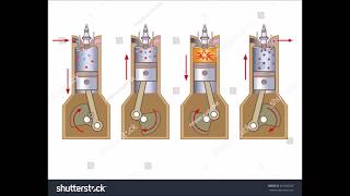 Fokker DVIIF D7F Engine Part 1 [upl. by Malliw]