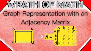 Graph Representation with an Adjacency Matrix  Graph Theory Adjaceny Matrices [upl. by Timotheus]