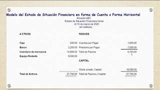 Estado de situación financiera inicial [upl. by Iveel662]