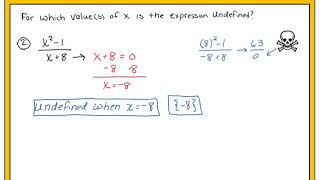 Algebraic Fractions Undefined Values [upl. by Riek]