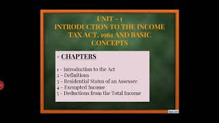 BCOM SEM  3 INCOME TAX UNIT  1 CH  3 PART  6A [upl. by Adnuhser312]