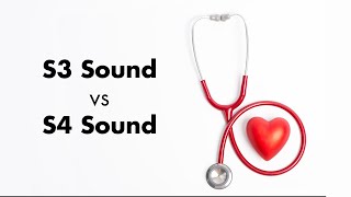 S3 vs S4 Heart Sound [upl. by Nywra]