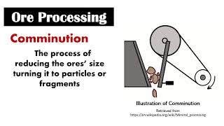 Mining Techniques amp Ore Processing  Lesson 52  Earth Science [upl. by Pilif]