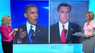 Politicians body language analyzed  CNN Weekend Shows [upl. by Meeka]