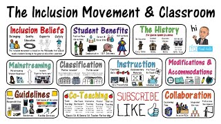 The Inclusion Classroom An Inclusive Education Movement [upl. by Selma599]