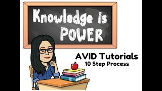 AVID Tutorials 10 Step Process [upl. by Chastain]