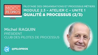 Qualité et approche processus  Norme ISO 9001 23 [upl. by Eiramanel]