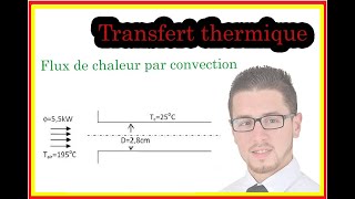 Transfert thermique  Flux de chaleur par convection à travers un cylindre [upl. by Sinclair]