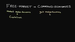 FreeMarket and Command Economies Explained [upl. by Russ]