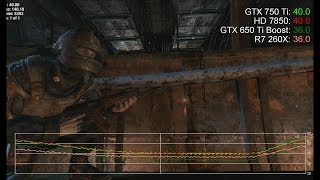 GTX 750 Ti 1080p vs R7 260XHD 7850GTX 650 Ti Boost Benchmarks [upl. by Aimat]