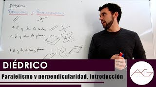 Diédrico Paralelismo y perpendicularidad Introducción [upl. by Aerdma685]