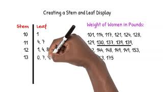 How to Make a Stem and Leaf Display [upl. by Anialad159]