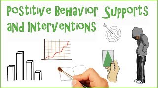 Positive Behavior intervention amp Supports PBIS [upl. by Halland779]