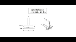 Calcul des semelles filantes [upl. by Elbart673]