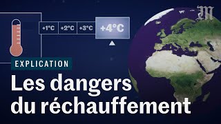 Comment le réchauffement climatique va bouleverser l’humanité ft Le Réveilleur [upl. by Lacsap839]