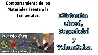 Dilatación Lineal Superficial y Volumétrica [upl. by Anemolif]