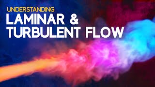 Understanding Laminar and Turbulent Flow [upl. by Ahtelahs]