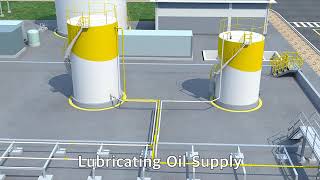 Diesel Power PlantDPP Animation with HiMSEN H3240V [upl. by Daryl]