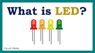 What is LED Working principle and characteristic curve [upl. by Enelram492]