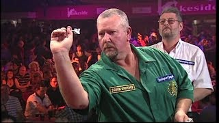 DARTS  Compilation of the MOST EMBARRASSING moments in darting history [upl. by Amoihc]