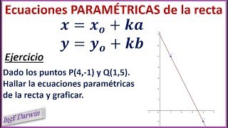 ECUACIONES PARAMÉTRICAS DE LA RECTA caracteristicas  ejericicio [upl. by Anadroj]