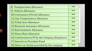 BCOM SEM  3 INCOME TAX UNIT  4 PART  1 [upl. by Neelac]