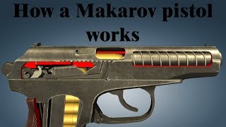 How a Makarov pistol works [upl. by Naillij]