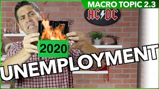 Unemployment Macro Topic 23 [upl. by Qerat]