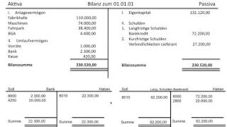 Schlussbilanzkonto Abschlussbuchungen Jahresabschluss Konto 8010 SBK FOS  BOS [upl. by Mccallion677]