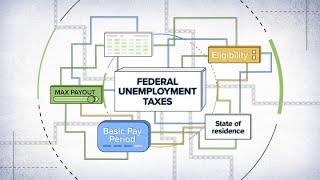 How unemployment benefits are calculated [upl. by Lleoj986]