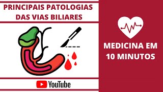 Vias Biliares Principais Patologias Colecistite Colelitíase Colédocolítiase Colangite [upl. by Notsla]