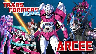 Transformers All Characters 15 [upl. by Riem]