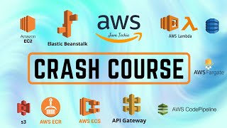 AWS Tutorial For Beginners  AWS Crash Course  Learn AWS In 5 Hours  Java Developer  JavaTechie [upl. by Larimer689]