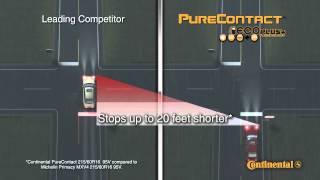 Continental Tire PureContact with EcoPlus™ Technology [upl. by Oesile189]